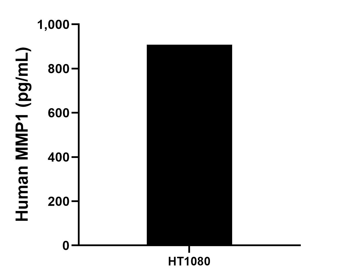 Sample test of MP00290-1